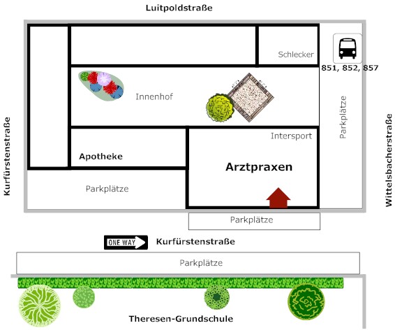 Anfahrtsskizze